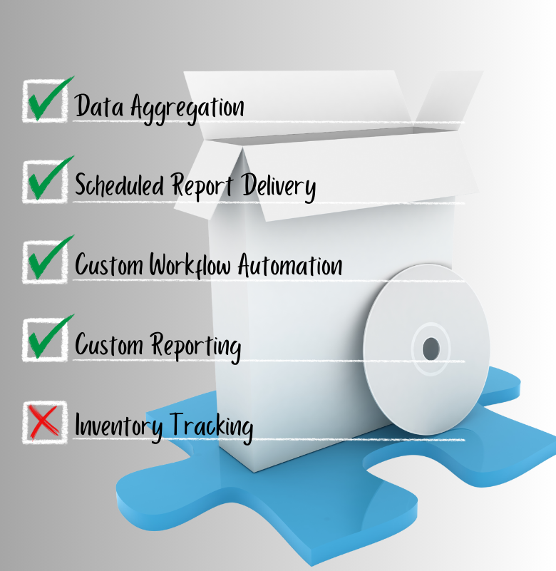 COTS vs. MOTS Software